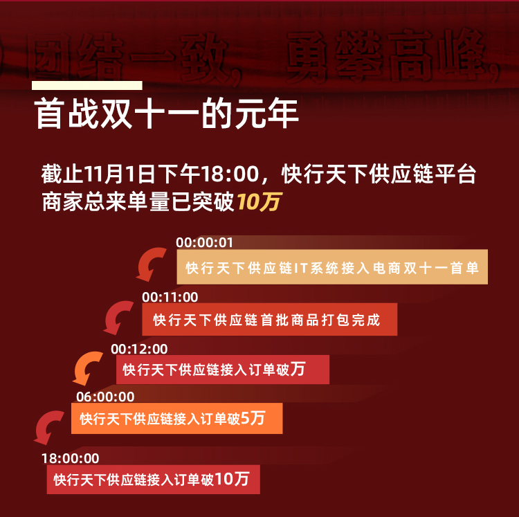 2025年澳门免费原料网